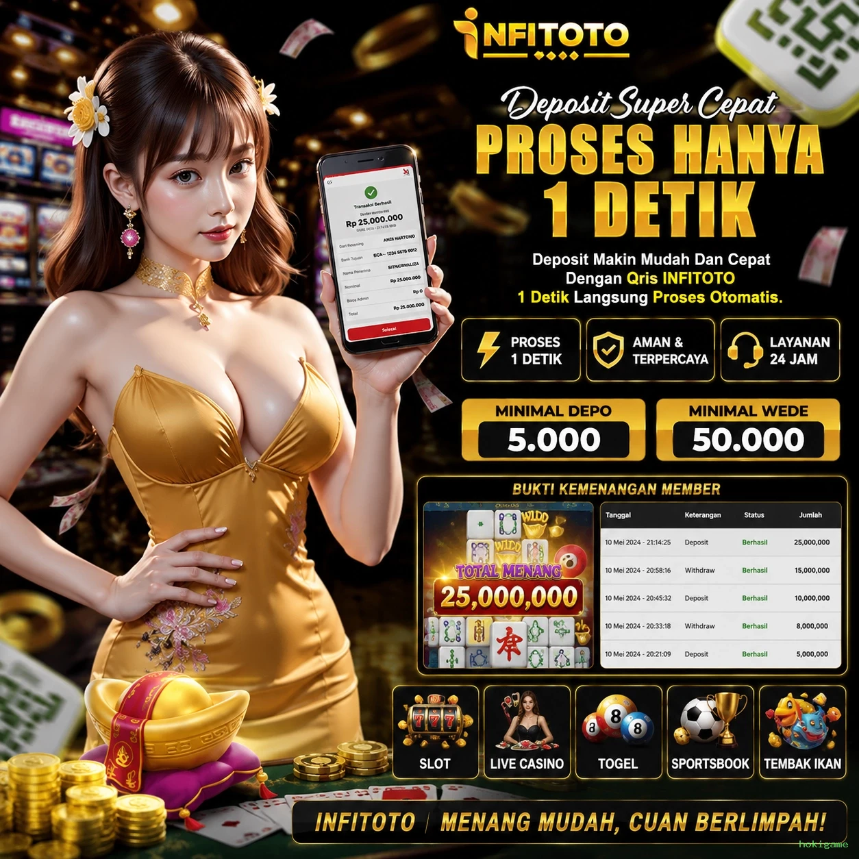 Kelebihan dan Kekurangan Bermain di hokigame